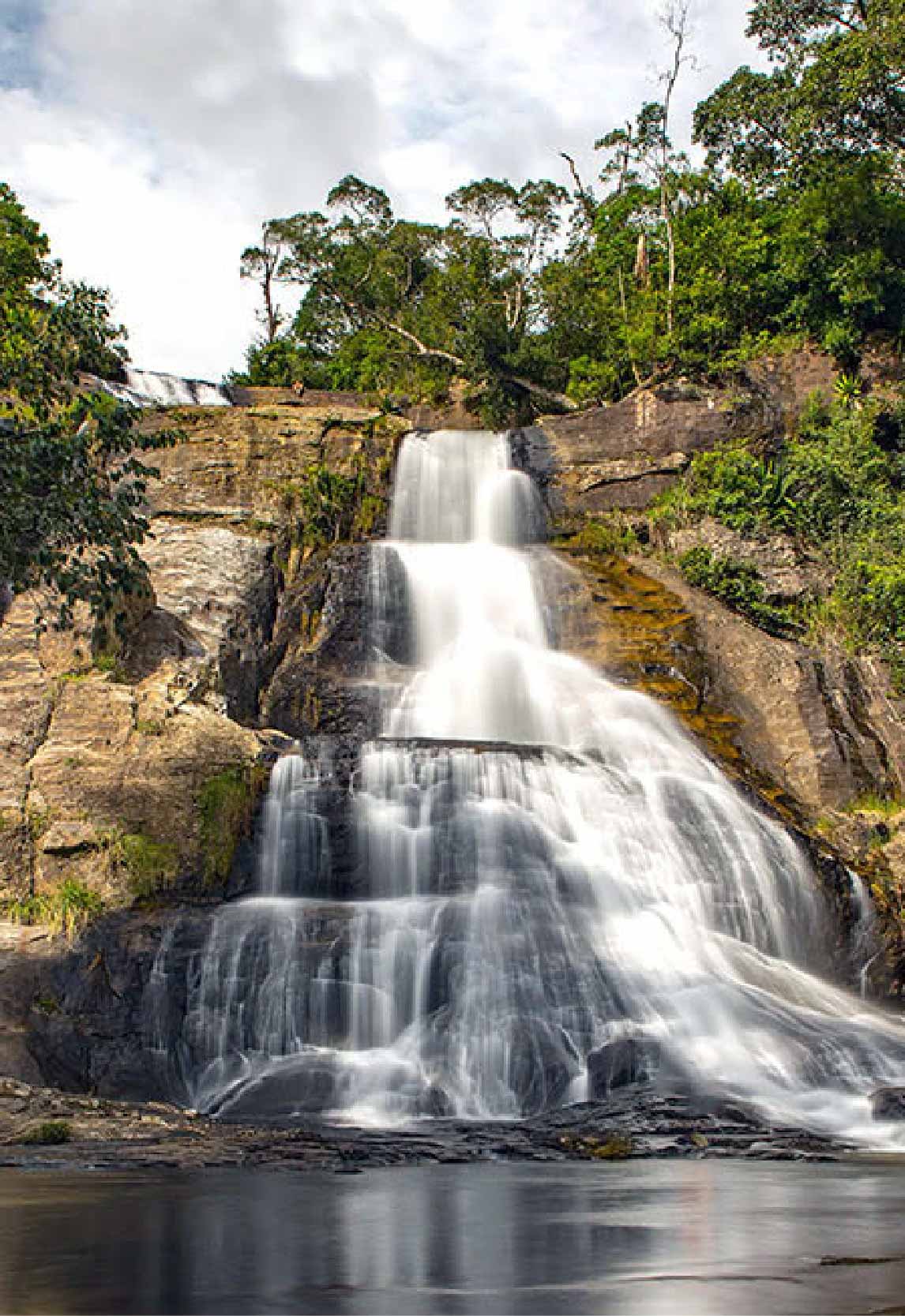 Sri Lanka on Your Own