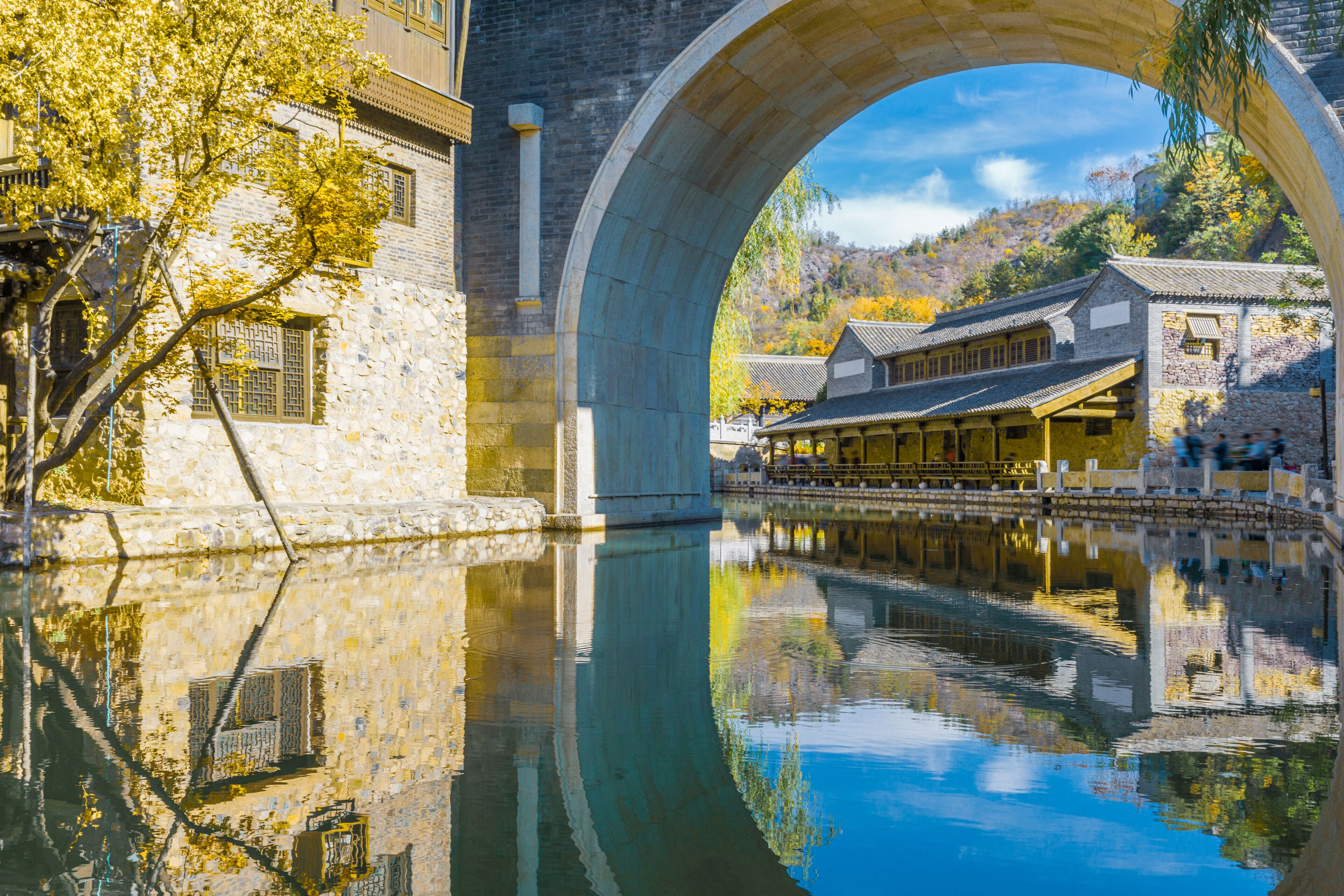 Discover China